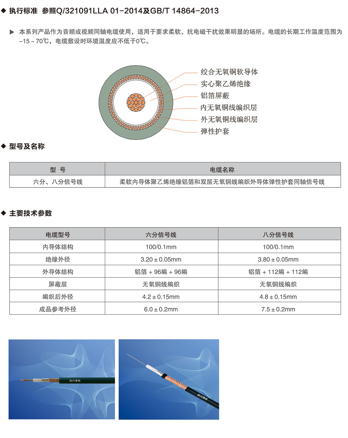10-六分、八分信號(hào)線-詳情